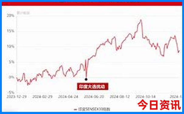 什么季节去重庆旅游最适合